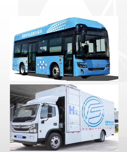 application-new energy vehicle