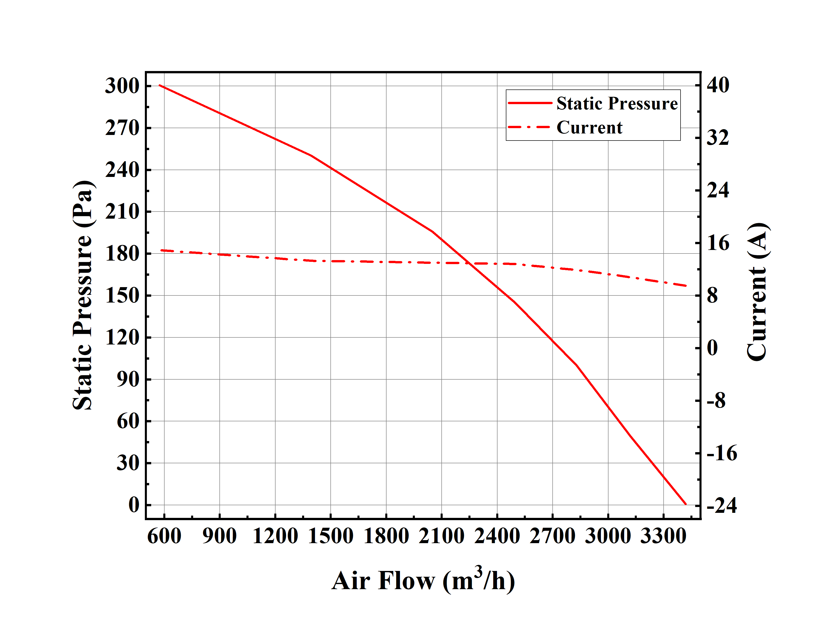 WBLF-1601-BT2250_png