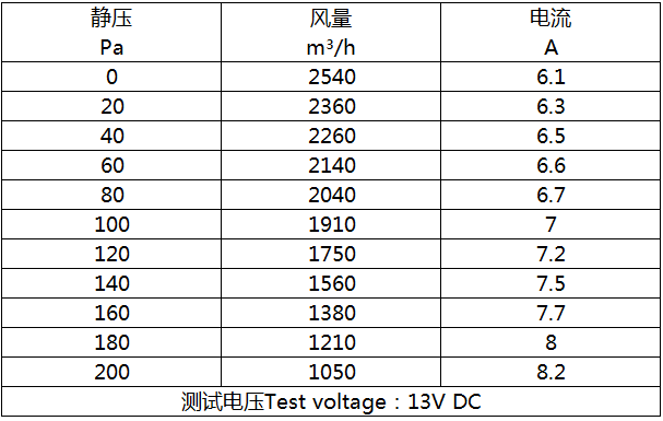 SLT1212X-003