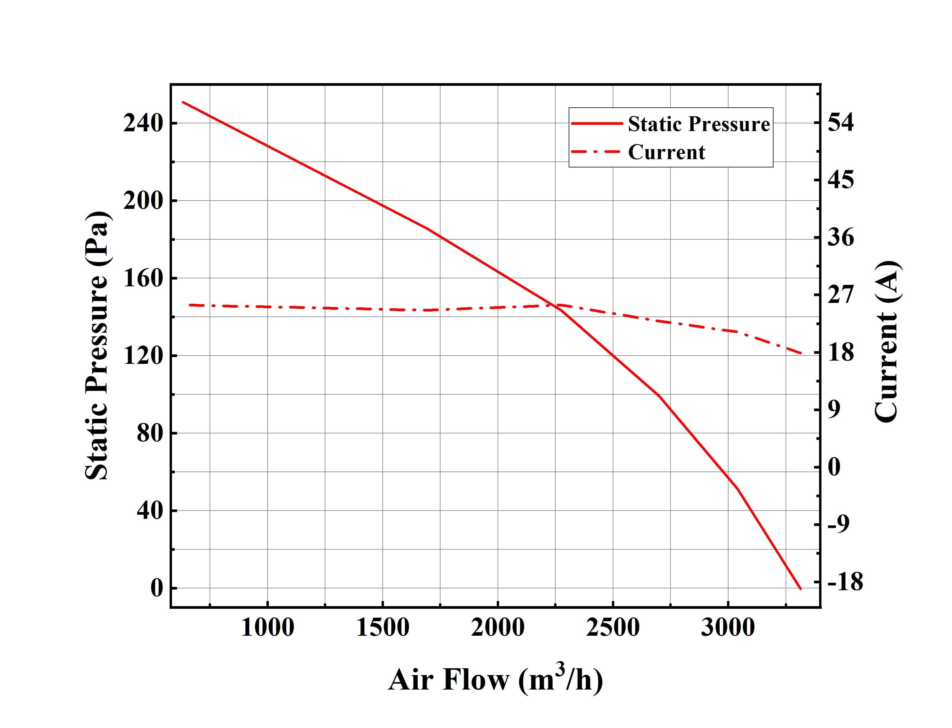 WBLF-1601-AT2250_png